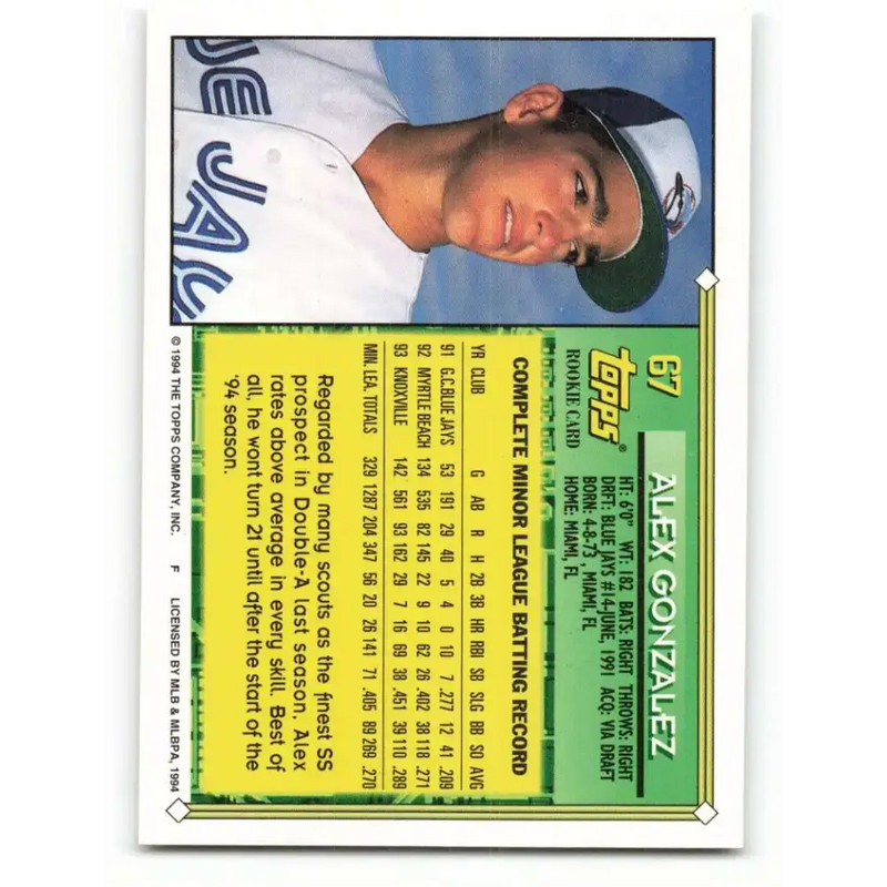 1994 Topps #67 Alex Gonzalez EX Excellent Toronto Blue Jays Baseball Card - Baseball Card Single