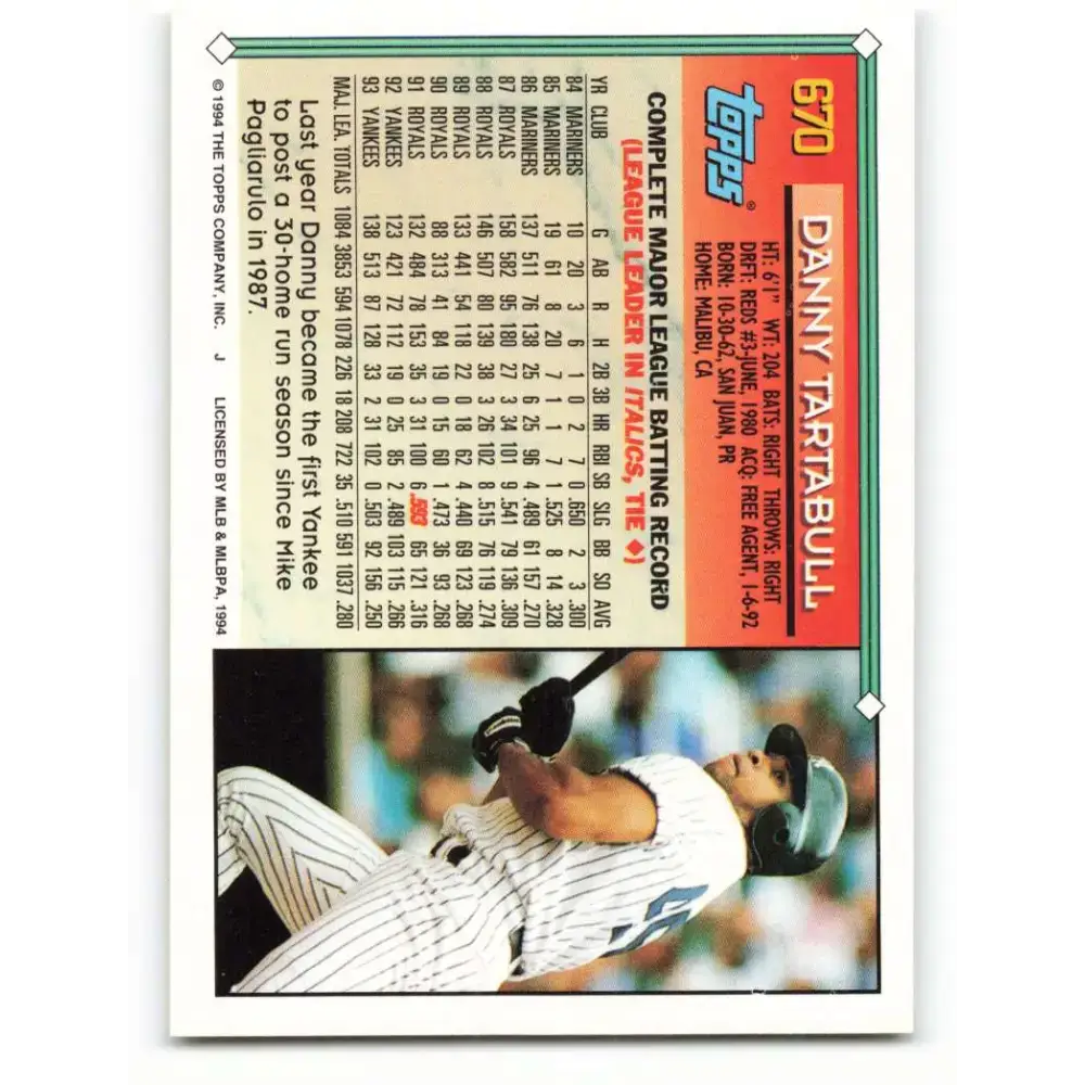 1994 Topps #670 Danny Tartabull EX Excellent New York Yankees Baseball Card - Baseball Card Single