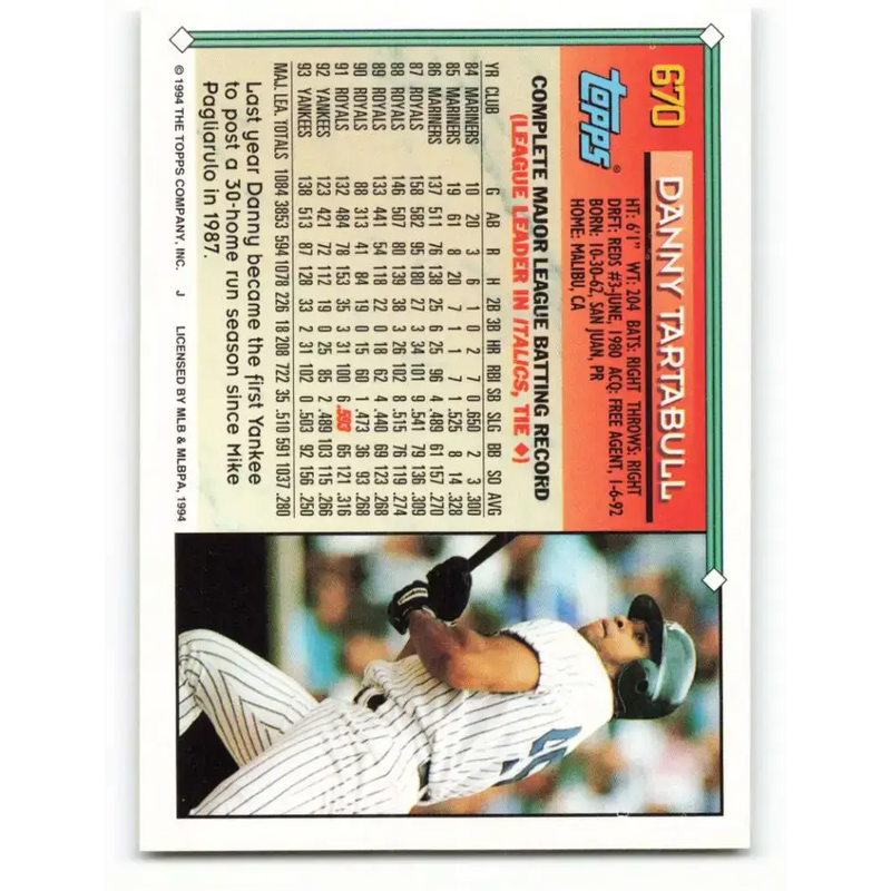 1994 Topps #670 Danny Tartabull EX Excellent New York Yankees Baseball Card - Baseball Card Single
