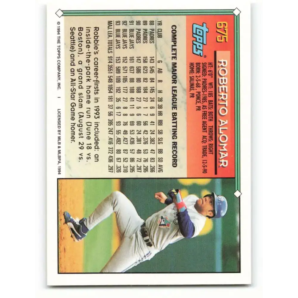 1994 Topps #675 Roberto Alomar EX Excellent Toronto Blue Jays Baseball Card - Baseball Card Single