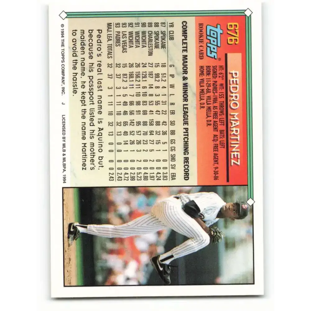 1994 Topps #676 Pedro Martinez EX Excellent RC Rookie San Diego Padres Baseball Card - Baseball Card Single