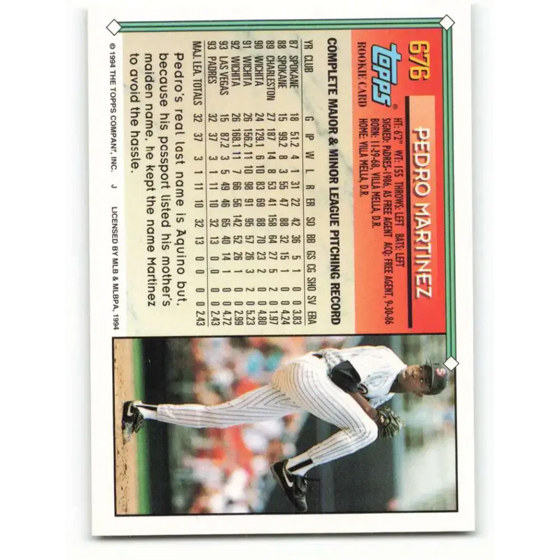1994 Topps #676 Pedro Martinez EX Excellent RC Rookie San Diego Padres Baseball Card - Baseball Card Single