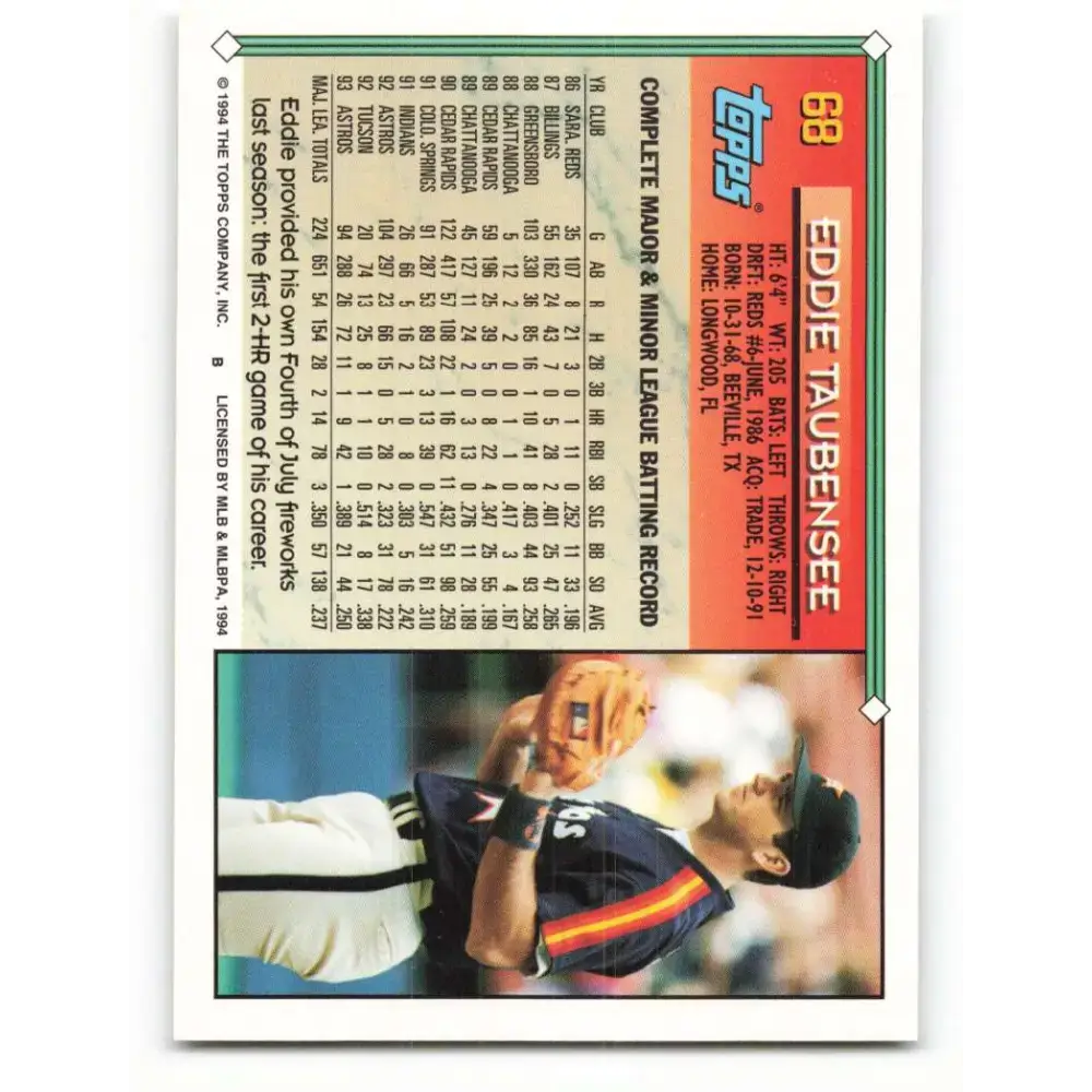 1994 Topps #68 Eddie Taubensee EX Excellent Houston Astros Baseball Card - Baseball Card Single