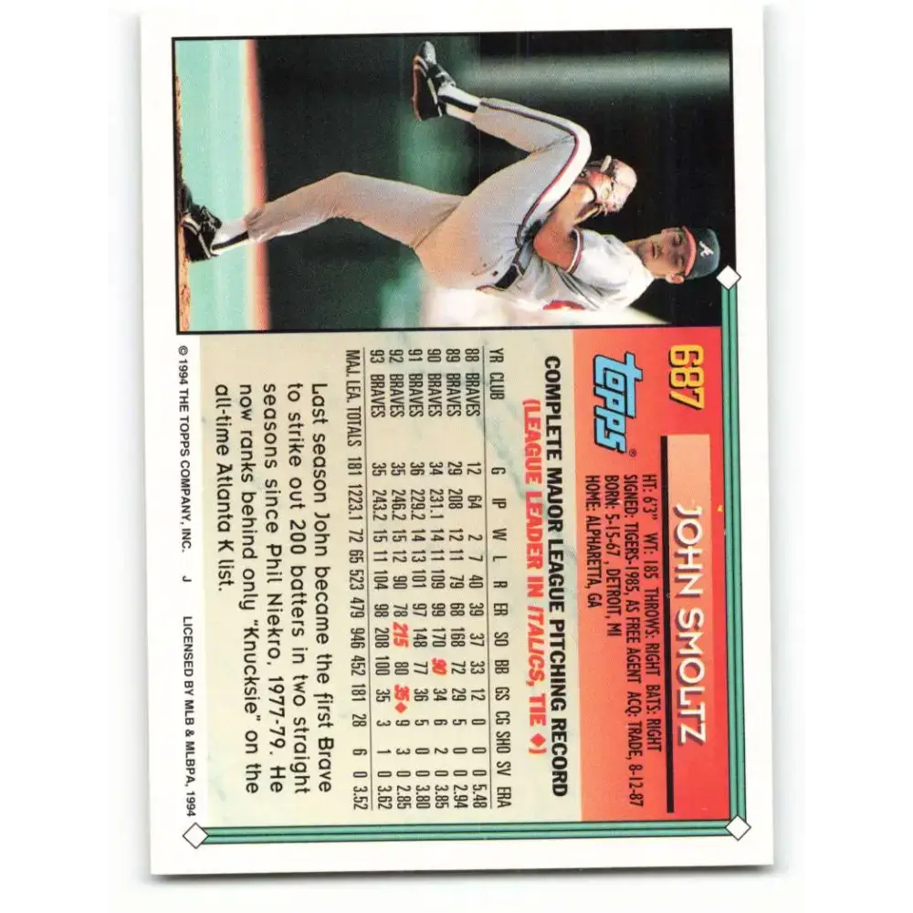 1994 Topps #687 John Smoltz EX Excellent Atlanta Braves Baseball Card - Baseball Card Single