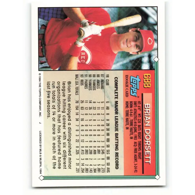 1994 Topps #688 Brian Dorsett EX Excellent Cincinnati Reds Baseball Card - Baseball Card Single