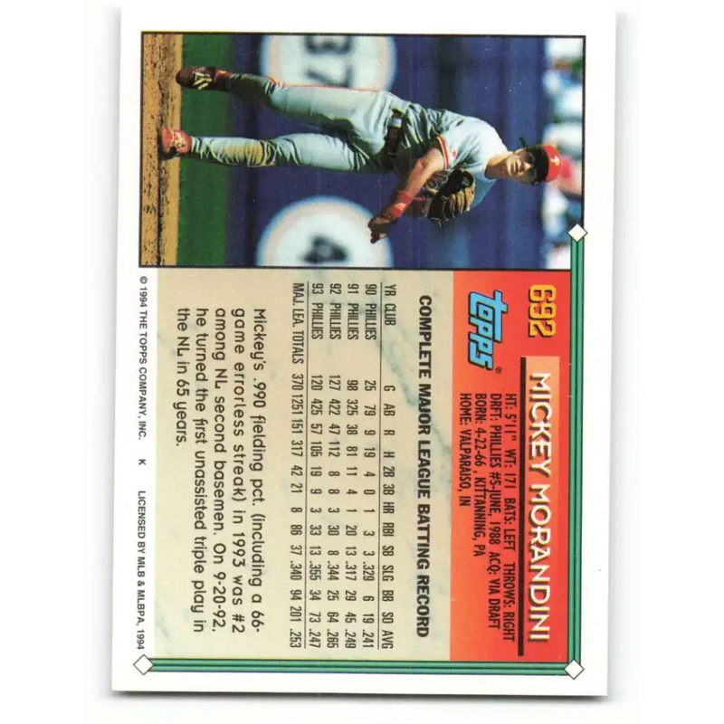 1994 Topps #692 Mickey Morandini EX Excellent Philadelphia Phillies Baseball Card - Baseball Card Single