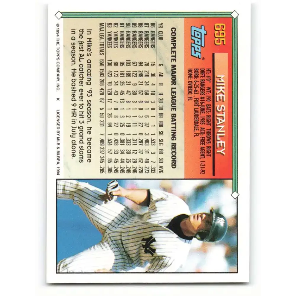 1994 Topps #695 Mike Stanley EX Excellent New York Yankees Baseball Card - Baseball Card Single