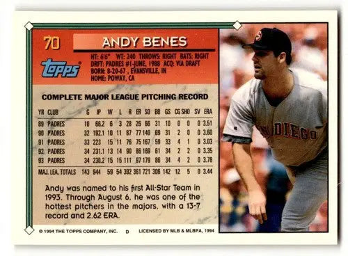 1994 Topps #70 Andy Benes San Diego Padres Baseball Cards EX/NM ID:61684 - Baseball Card Single