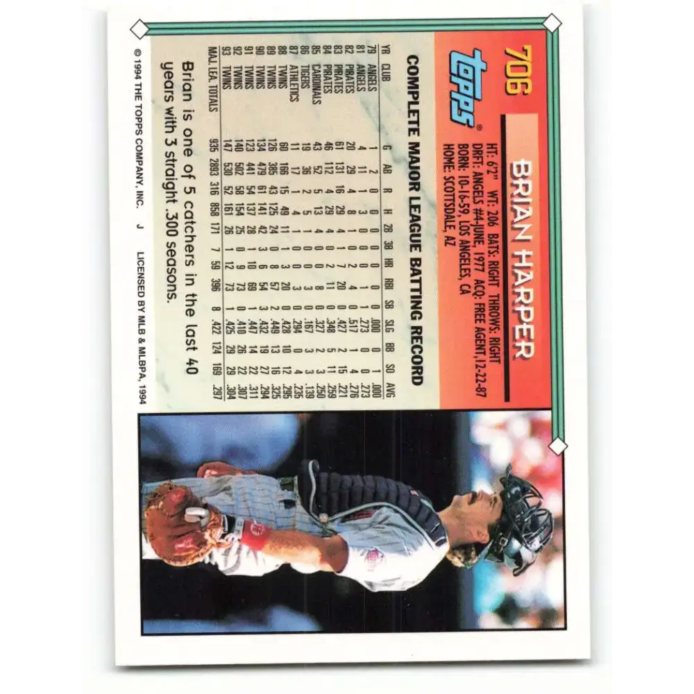 1994 Topps #706 Brian Harper EX Excellent Minnesota Twins Baseball Card - Baseball Card Single