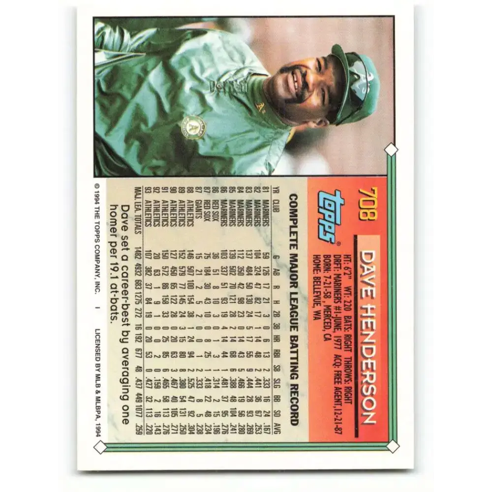 1994 Topps #708 Dave Henderson EX Excellent Oakland Athletics Baseball Card - Baseball Card Single
