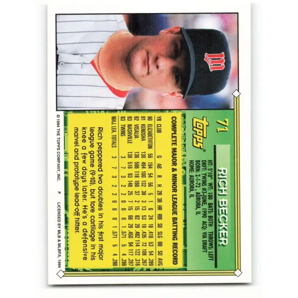 1994 Topps #71 Rich Becker EX Excellent Minnesota Twins Baseball Card - Baseball Card Single