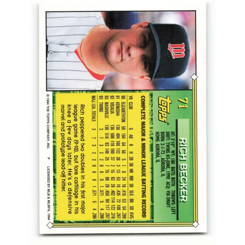 1994 Topps #71 Rich Becker EX Excellent Minnesota Twins Baseball Card - Baseball Card Single