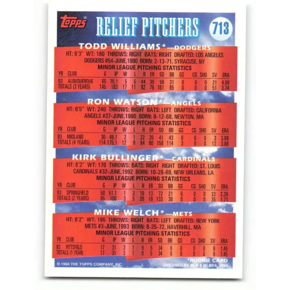 1994 Topps #713 Todd Williams/Ron Watson/Kirk Bullinger/Mike Welch EX Excellent RC Rookie St. Louis Cardinals/Los