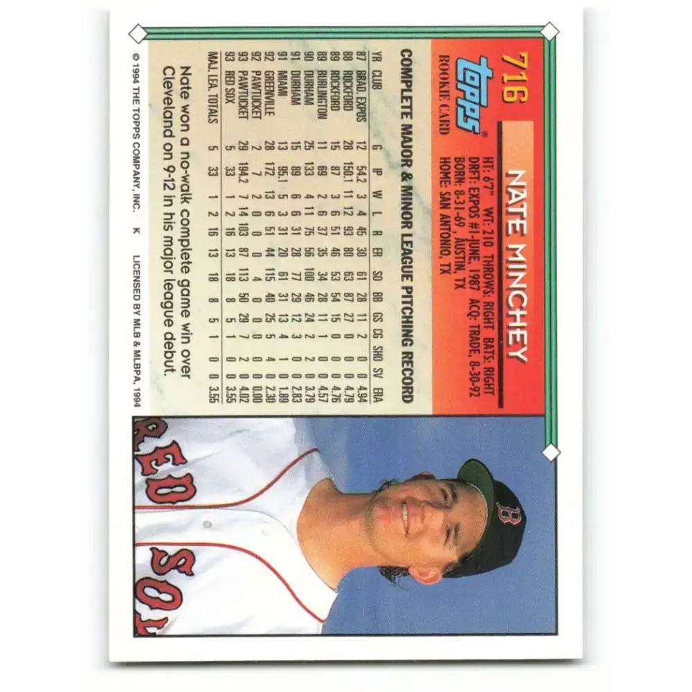 1994 Topps #716 Nate Minchey EX Excellent Boston Red Sox Baseball Card - Baseball Card Single