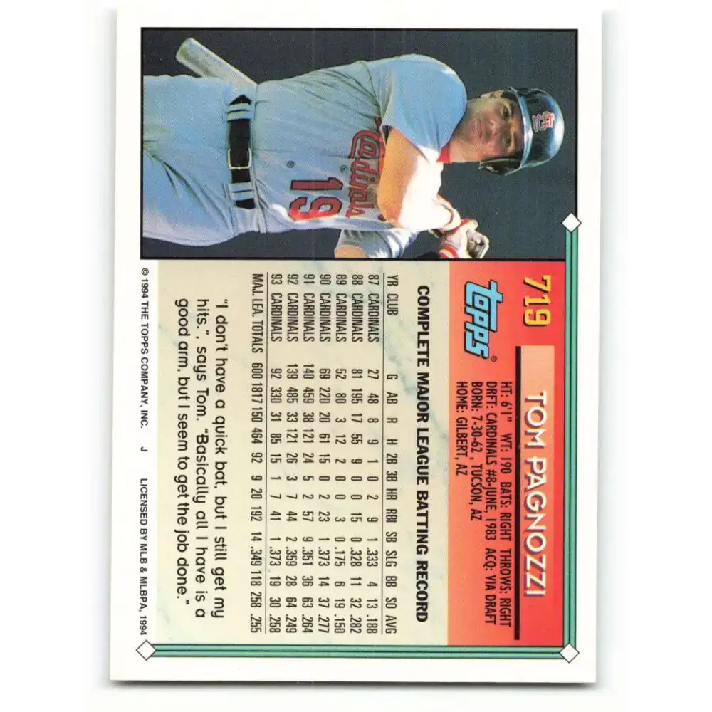 1994 Topps #719 Tom Pagnozzi EX Excellent St. Louis Cardinals Baseball Card - Baseball Card Single