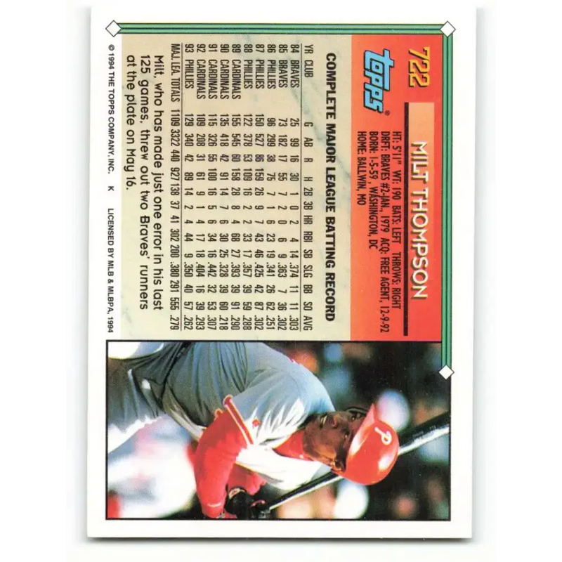 1994 Topps #722 Milt Thompson EX Excellent Philadelphia Phillies Baseball Card - Baseball Card Single