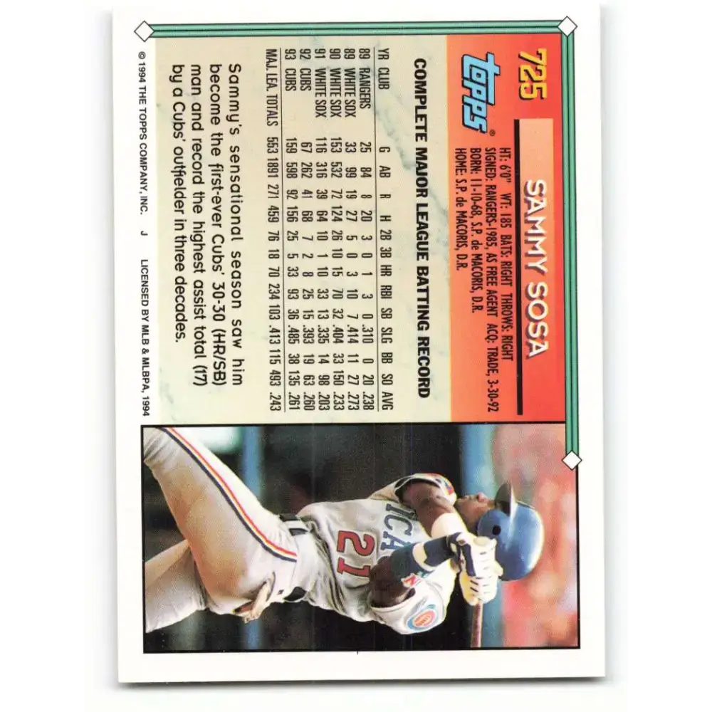 1994 Topps #725 Sammy Sosa EX Excellent Chicago Cubs Baseball Card - Baseball Card Single