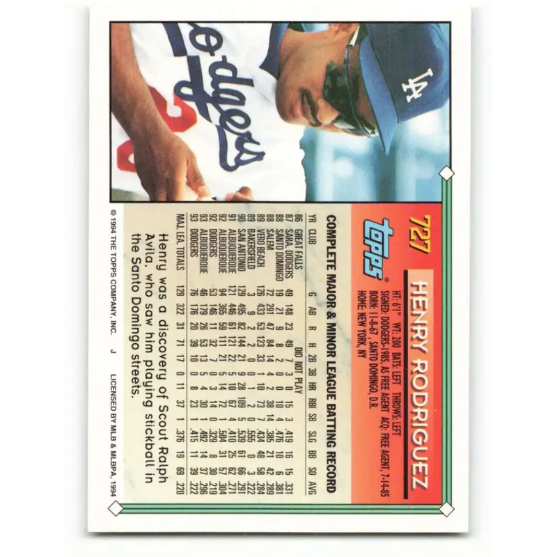 1994 Topps #727 Henry Rodriguez EX Excellent Los Angeles Dodgers Baseball Card - Baseball Card Single