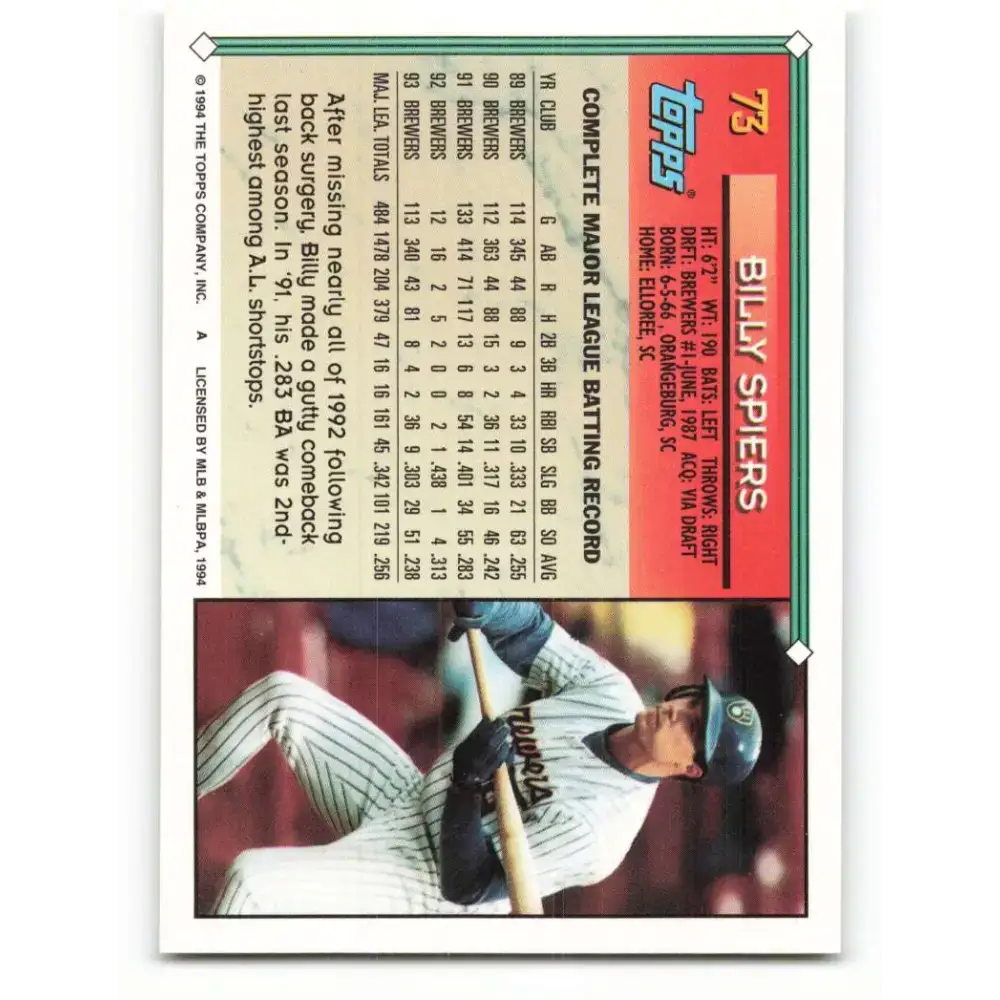 1994 Topps #73 Bill Spiers EX Excellent Milwaukee Brewers Baseball Card - Baseball Card Single