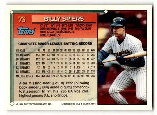 1994 Topps #73 Billy Spiers NrMt ID:47020 - Baseball Card Single