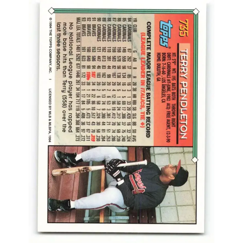 1994 Topps #735 Terry Pendleton EX Excellent Atlanta Braves Baseball Card - Baseball Card Single