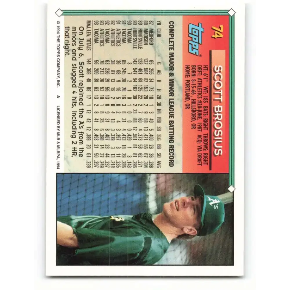 1994 Topps #74 Scott Brosius EX Excellent Oakland Athletics Baseball Card - Baseball Card Single