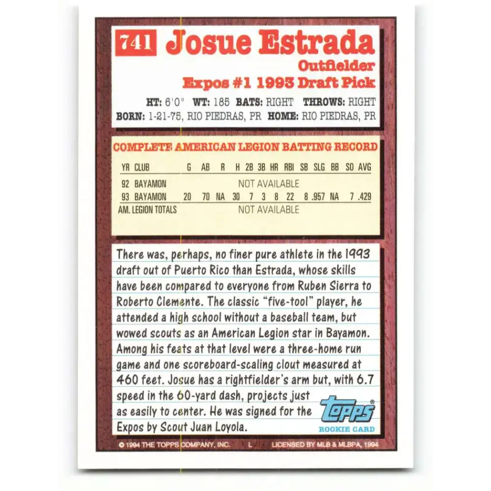 1994 Topps #741 Josue Estrada EX Excellent RC Rookie Montreal Expos Baseball Card - Baseball Card Single