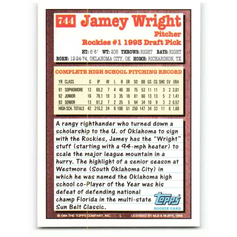 1994 Topps #744 Jamey Wright EX Excellent RC Rookie Colorado Rockies Baseball Card - Baseball Card Single