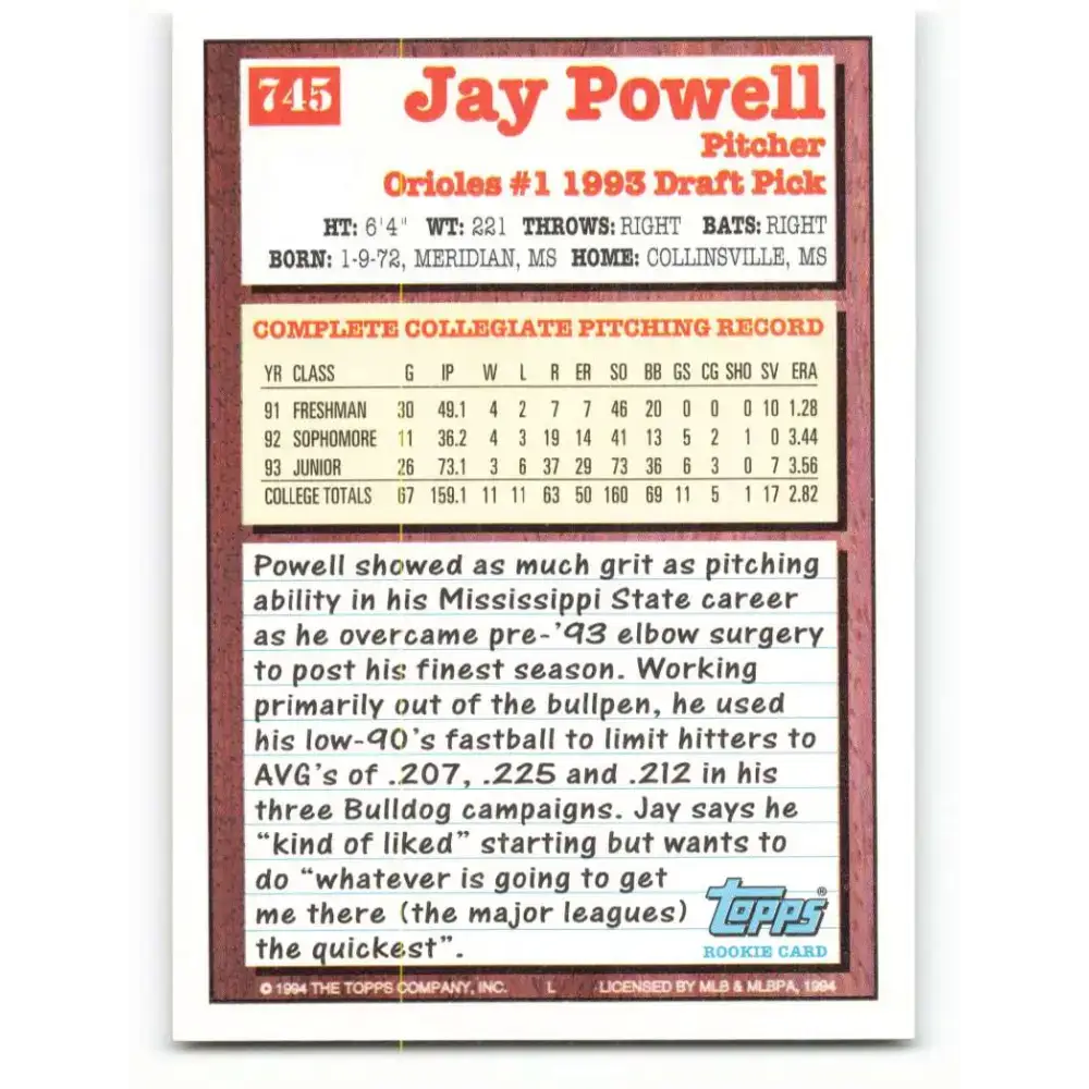 1994 Topps #745 Jay Powell EX Excellent RC Rookie Baltimore Orioles Baseball Card - Baseball Card Single