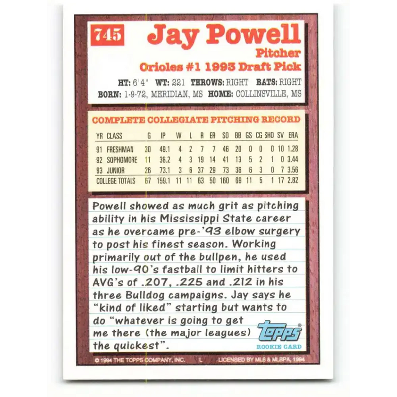 1994 Topps #745 Jay Powell EX Excellent RC Rookie Baltimore Orioles Baseball Card - Baseball Card Single