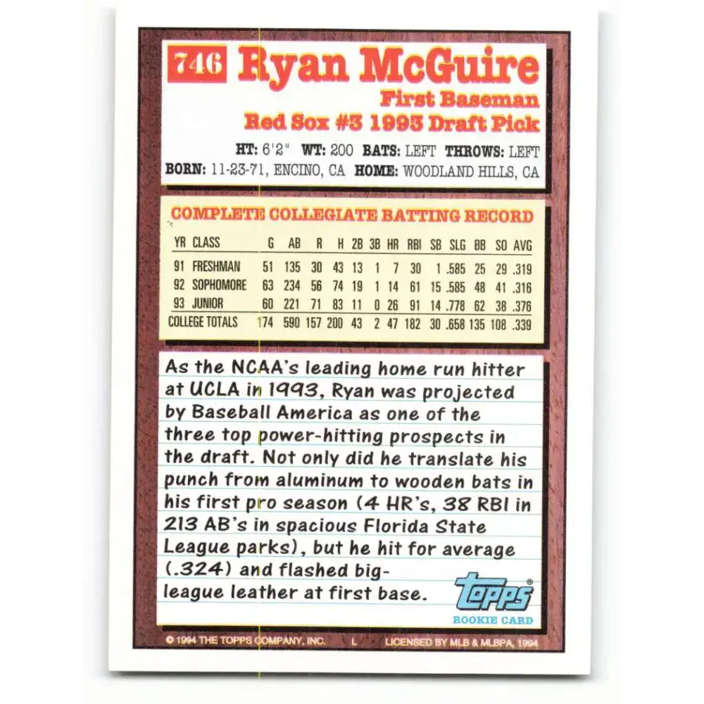 1994 Topps #746 Ryan McGuire EX Excellent RC Rookie Boston Red Sox Baseball Card - Baseball Card Single