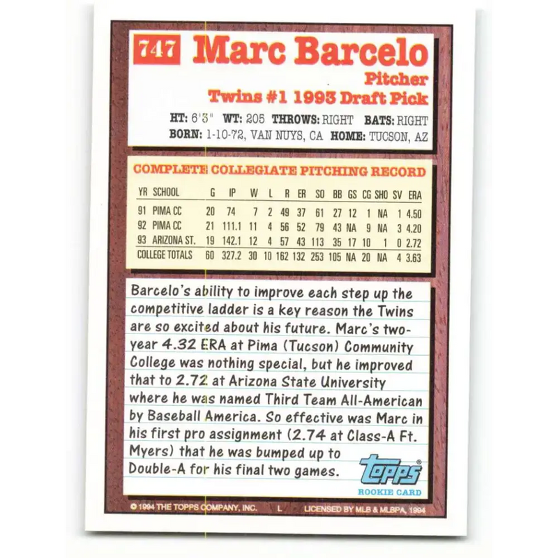 1994 Topps #747 Marc Barcelo EX Excellent RC Rookie Minnesota Twins Baseball Card - Baseball Card Single