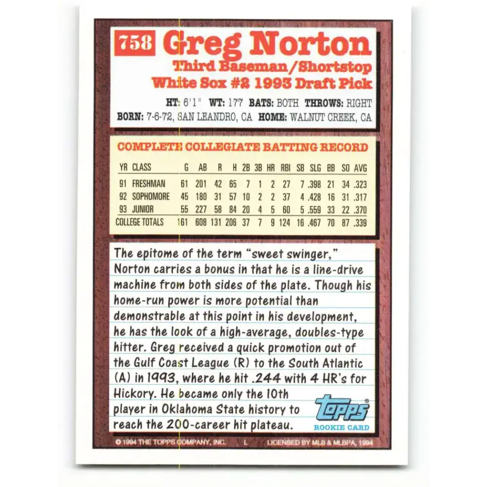 1994 Topps #758 Greg Norton EX Excellent RC Rookie Chicago White Sox Baseball Card - Baseball Card Single