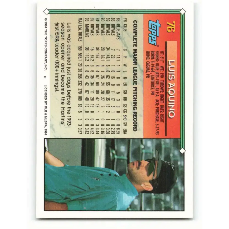 1994 Topps #76 Luis Aquino EX Excellent Florida Marlins Baseball Card - Baseball Card Single