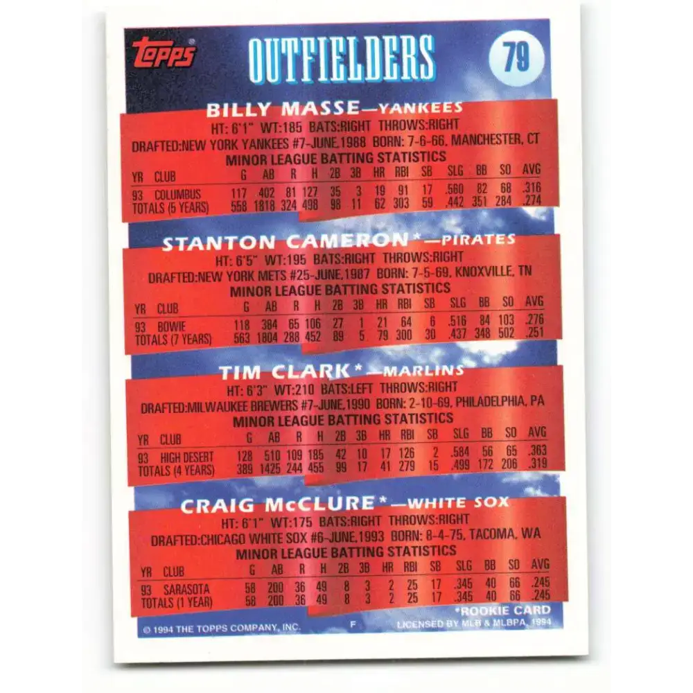 1994 Topps #79 Billy Masse/Stanton Cameron/Tim Clark/Craig McClure EX Excellent RC Rookie New York Yankees/Pittsburgh