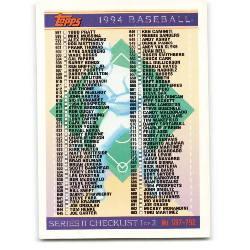 1994 Topps #791 Checklist 3 EX Excellent Checklist Baseball Card - Baseball Card Single