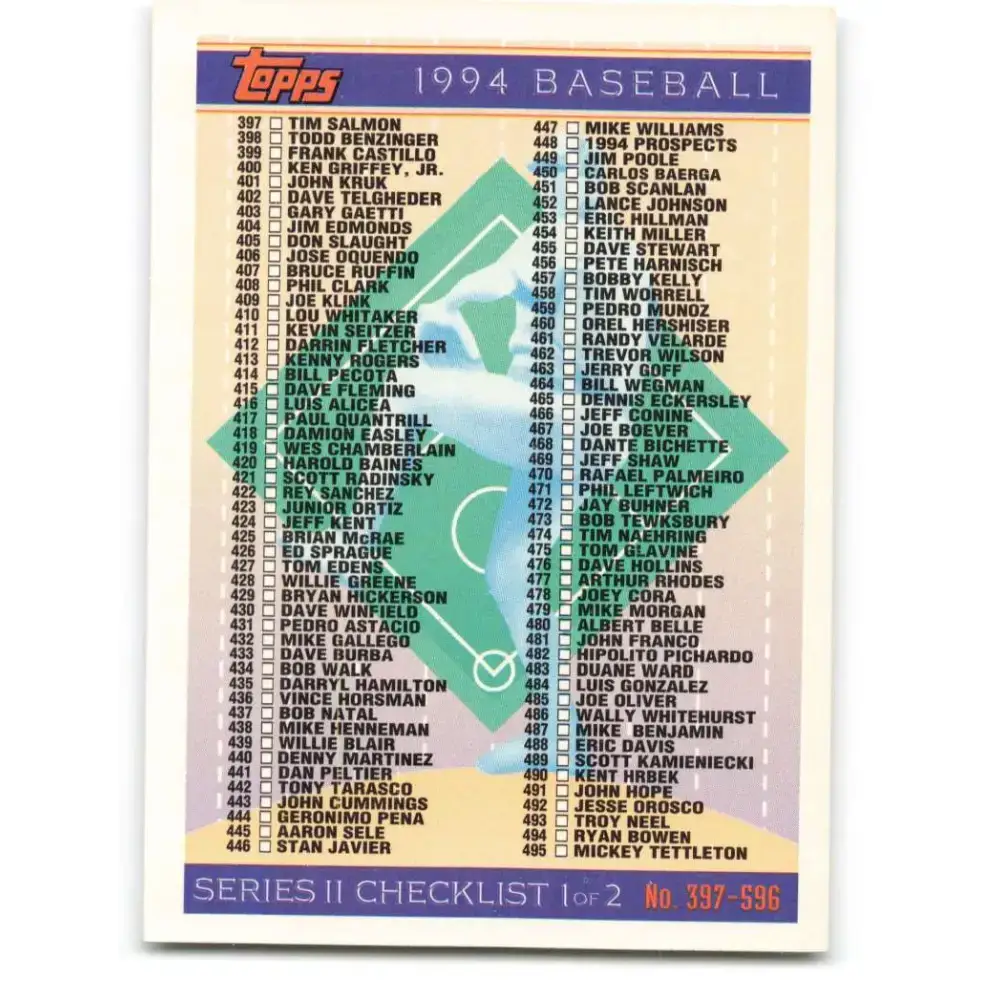 1994 Topps #792 Checklist 4 EX Excellent Checklist Baseball Card - Baseball Card Single
