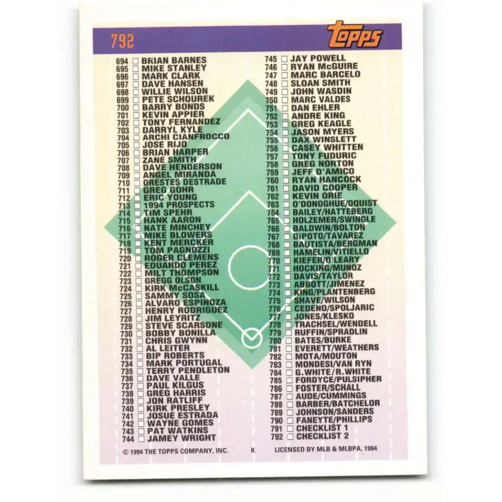 1994 Topps #792 Checklist 4 EX Excellent Checklist Baseball Card - Baseball Card Single