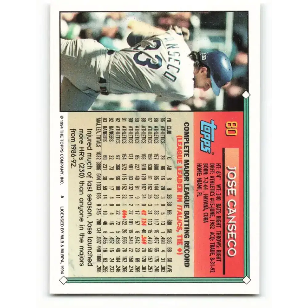 1994 Topps #80 Jose Canseco EX Excellent Texas Rangers Baseball Card - Baseball Card Single