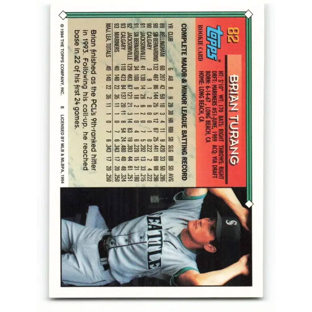 1994 Topps #82 Brian Turang EX Excellent RC Rookie Seattle Mariners Baseball Card - Baseball Card Single