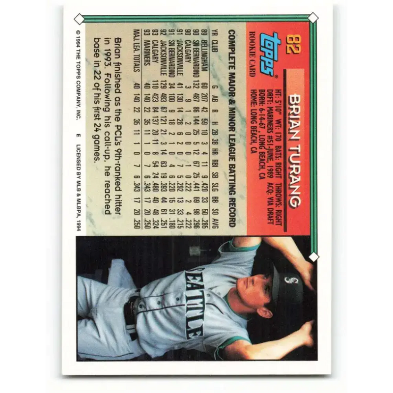 1994 Topps #82 Brian Turang EX Excellent RC Rookie Seattle Mariners Baseball Card - Baseball Card Single