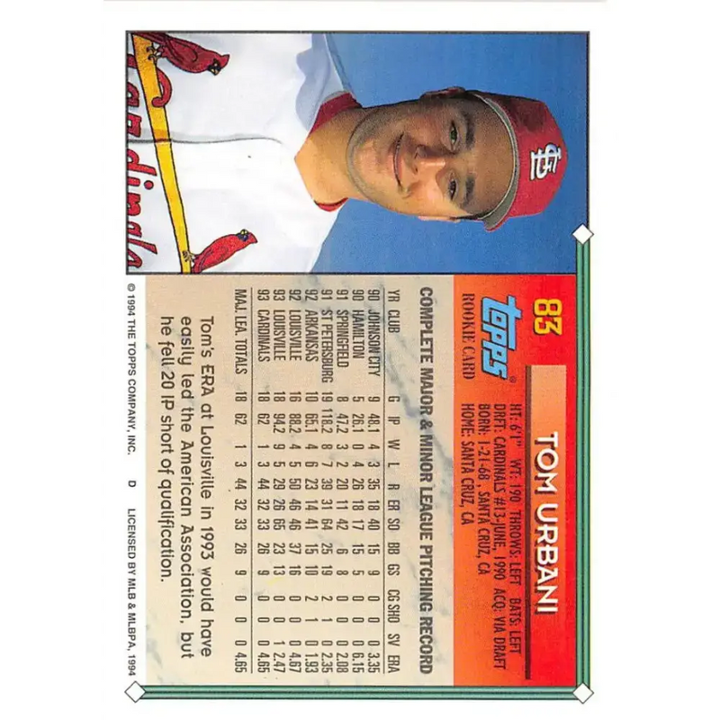 1994 Topps #83 Tom Urbani EX Excellent St. Louis Cardinals Baseball Card