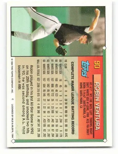 1994 Topps #90 Robin Ventura NM-MT White Sox ID:58433 - Baseball Card Single