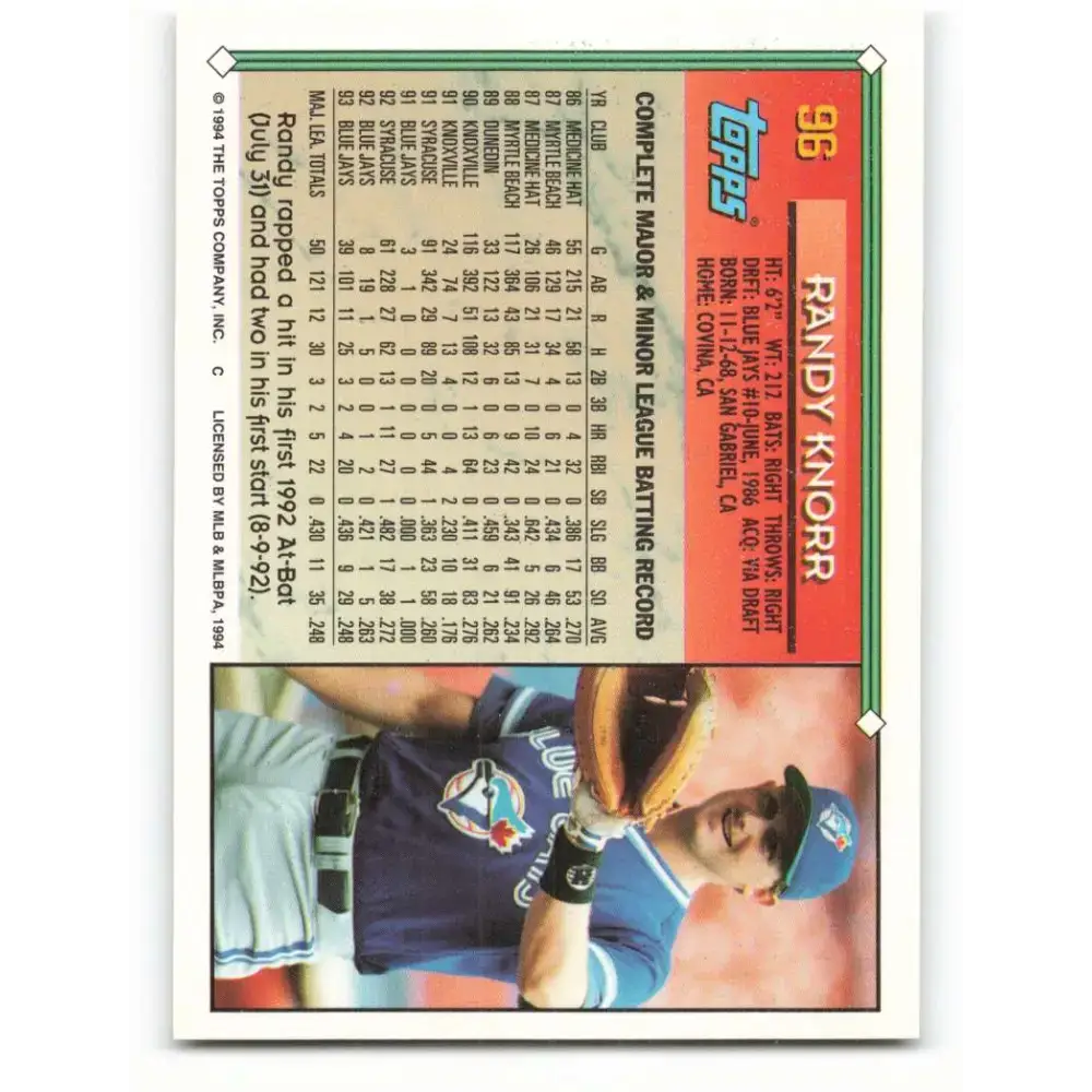 1994 Topps #96 Randy Knorr EX Excellent Toronto Blue Jays Baseball Card - Baseball Card Single