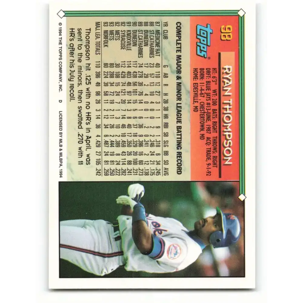 1994 Topps #98 Ryan Thompson EX Excellent New York Mets Baseball Card - Baseball Card Single