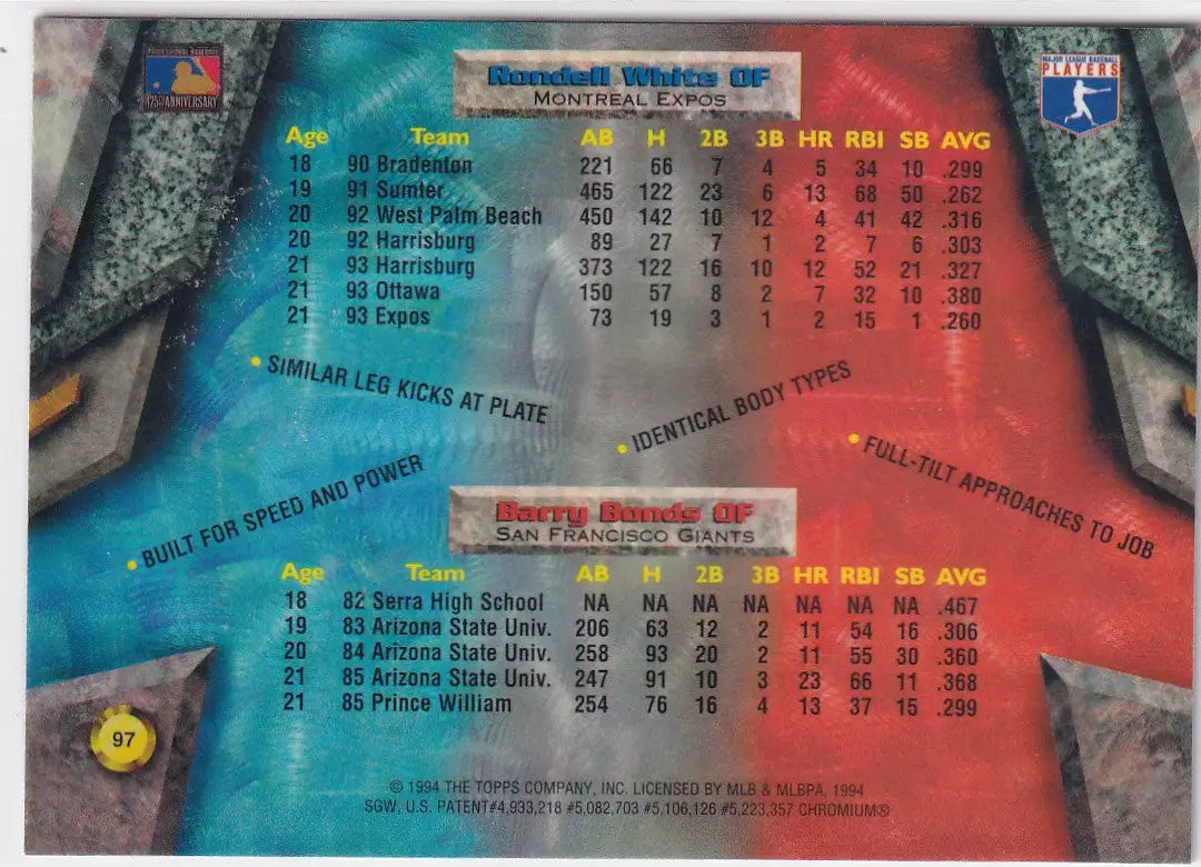 1994 TOPPS BOWMAN BEST #97 BARRY BONDS & RANDELL WHITE- SAN FRANCISCO GIANTS