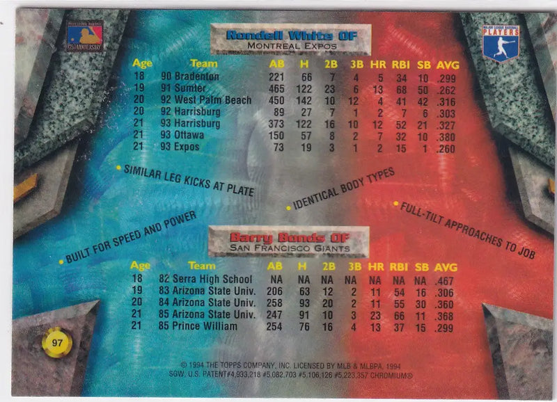 1994 TOPPS BOWMAN BEST #97 BARRY BONDS & RANDELL WHITE- SAN FRANCISCO GIANTS