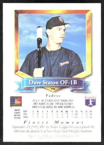 1994 Topps Finest #196 Dave Staton NM Near Mint Padres ID:82861 - Baseball Card Single
