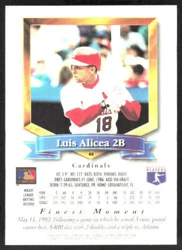 1994 Topps Finest #40 Luis Alicea NM Near Mint Cardinals ID:82827 - Baseball Card Single