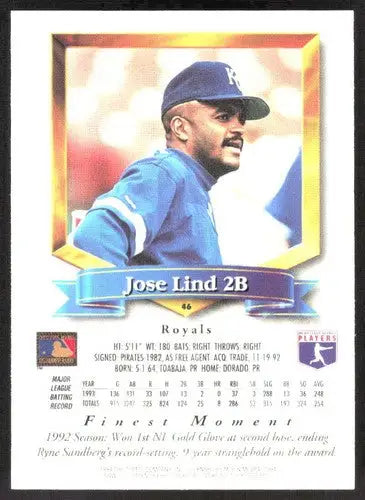 1994 Topps Finest #46 Jose Lind NM Near Mint Royals ID:82832 - Baseball Card Single